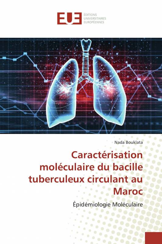 Caractérisation moléculaire du bacille tuberculeux circulant au Maroc