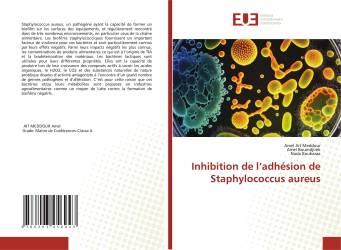Inhibition de l’adhésion de Staphylococcus aureus